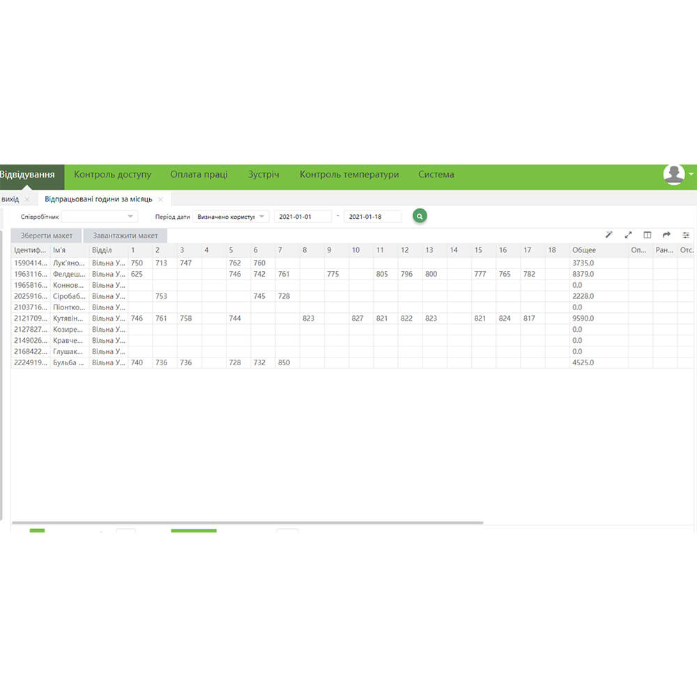 Додатковий модуль відвідувача ZKTeco BioTime ZKBT-VIS-P1