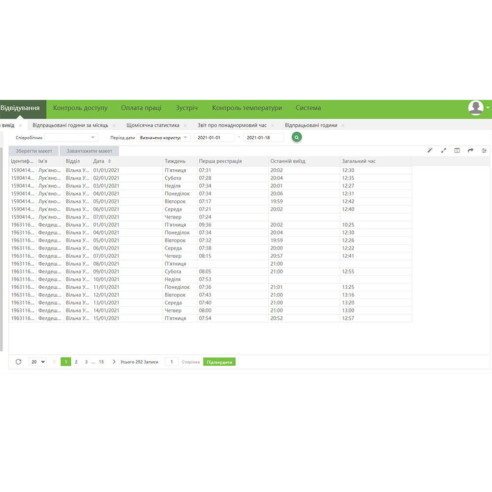 Додатковий модуль відвідувача ZKTeco BioTime ZKBT-VIS-P1