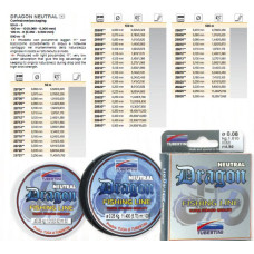 Жилка Tubertini Dragon Neutral 50m 0.78kg 0.07mm